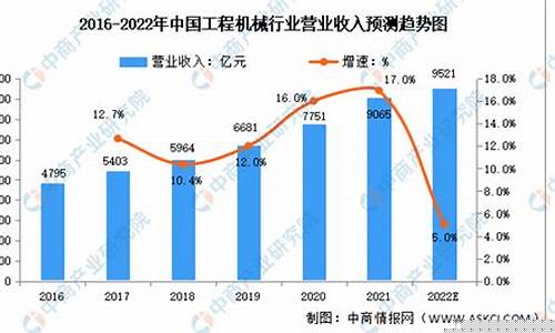 预测2022年1月特大寒潮_2021年1月大寒潮