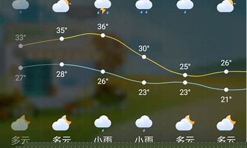 右玉天气预报40天查询_右玉天气预报30天