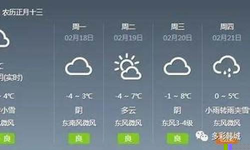 韩城天气预报10天_韩城天气预报10天查询