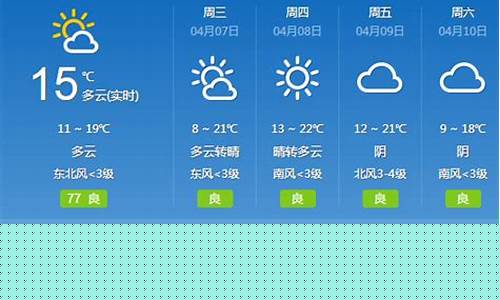 邯郸地区天气预报_邯郸地区天气预报15天查询