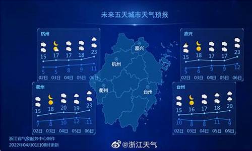 浙江气象信息_浙江气象信息查询