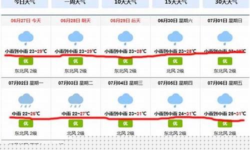 醴陵市40天天气预报_醴陵市40天天气预报最准确