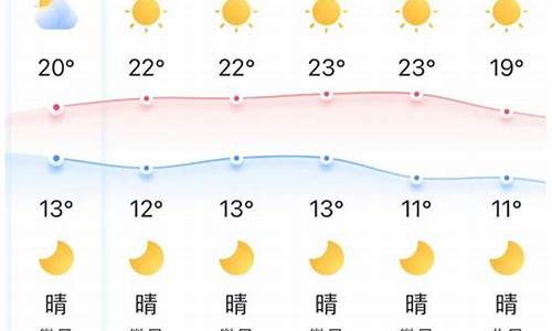 荆门天气预报60天_荆门天气预报60天查询结果