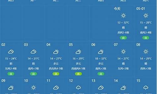 郑州天气预报十五天郑州明天天气