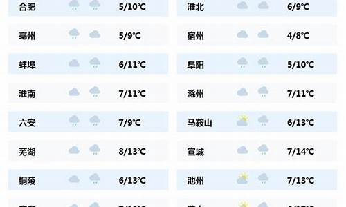 荔浦天气预报一周_荔浦天气预报一周 7天