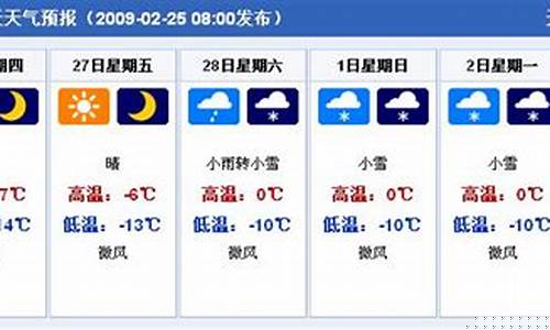 西宁天气预报15天气_西宁天气预报15天气安
