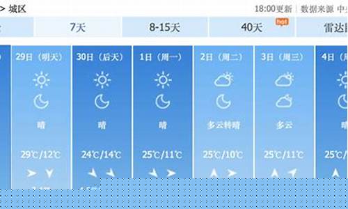 莱西市天气预报七天_莱西市天气预报七天的