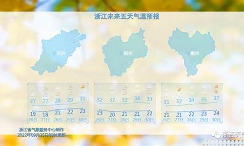10天以上丽水天气预报_我要看丽水十天的天气预报