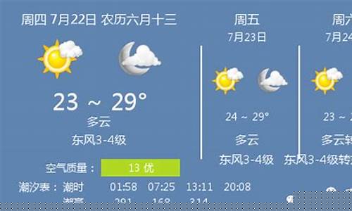 威海天气预报7天_威海天气预报7天一周