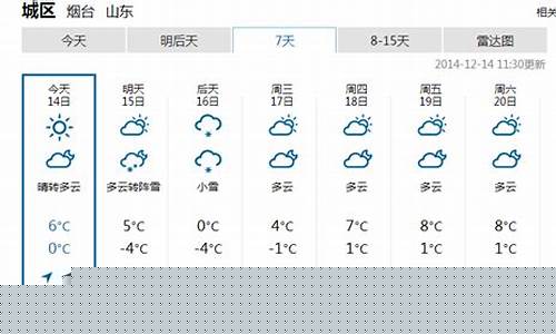 烟台一周天气预报10天_烟台一周天气预报10天查询