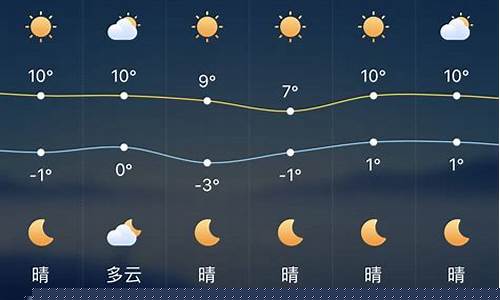 克东天气预报_克东天气预报40天