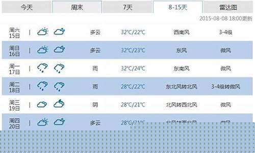 灌云天气预报_灌云天气预报40天