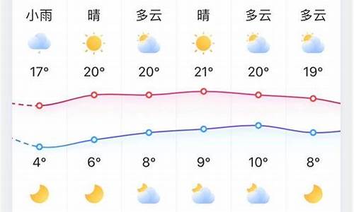 淄博天气预报60天查询_淄博天气预报60天查询百度