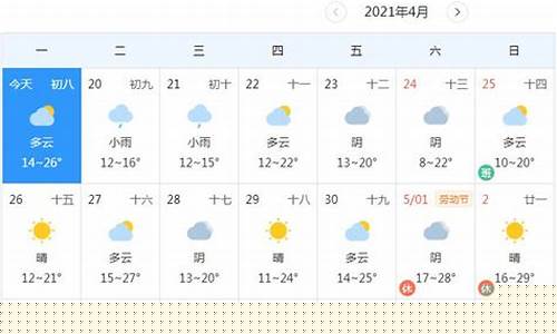 河南省天气预报查询_河南省天气预报查询一周