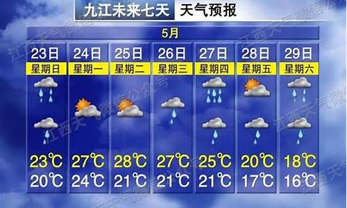 尚志市天气预报七天_尚志市天气预报七天下载安装