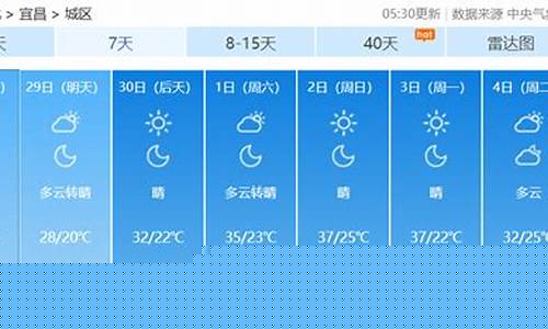 宜昌天气预报一周七天_宜昌天气预报一周七天查询