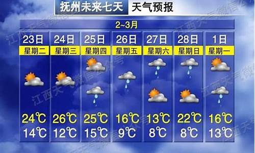抚州天气预报15天查询30_抚州天气预报15天查询30天