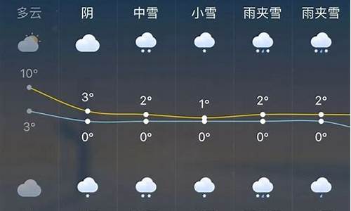 杭州天气预报查询一周15天_杭州天气预报查询一周15天气预报15天查询