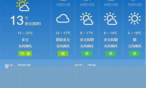 上高天气预报七天_上高天气预报7天