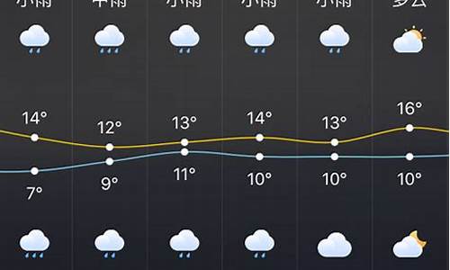 株洲天气预报40天_株洲天气预报40天准确