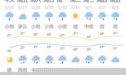 景德镇天气预报30天_景德镇天气预报30天查询百度