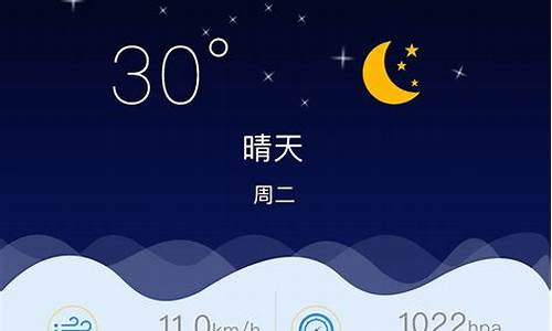 合川天气预报30天精准_合川天气预报30天精准查询结果是什么
