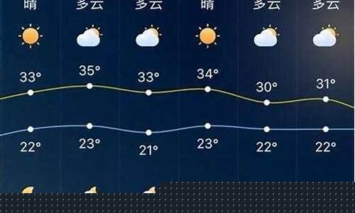 抚州南丰天气预报15天查询百度百科_抚州南丰天气预报15天查询百度百科电话