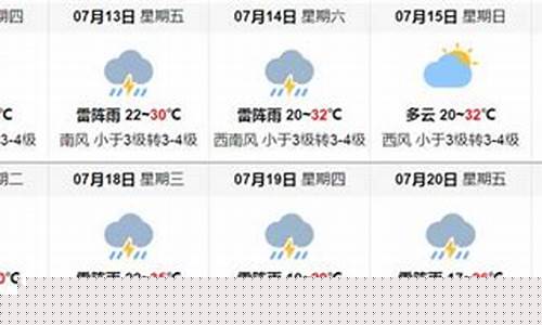 日哈尔滨天气预报_6月1日哈尔滨天气预报
