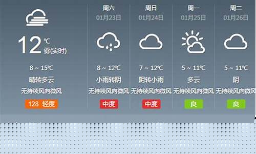 成都天气预报30天准确 一个月_成都天气预报30天准确 一个月气温