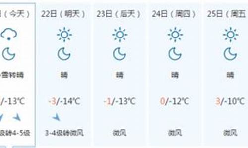 承德天气预报一周天气_河北承德天气预报一周天气