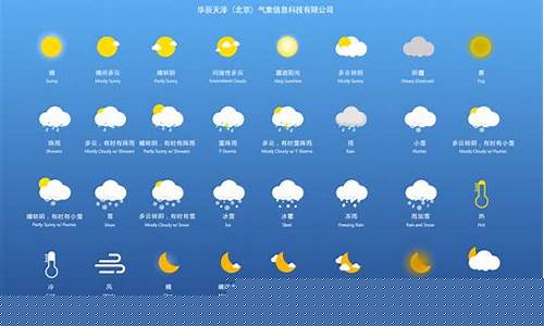 天气气象_天气气象图