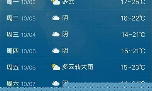 徐州未来10天天气预报_徐州未来10天天气预报实况