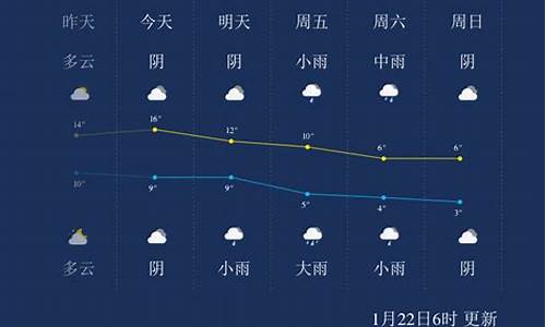 安吉天气预报15天气预报_安吉天气预报15天气预报一周