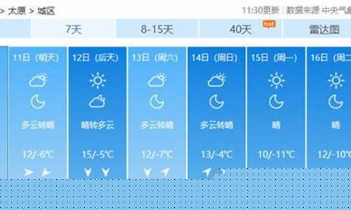 山西晋城天气预报7天