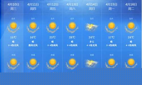 山东泰安一天门天气预报查询一周_泰安中天门天气