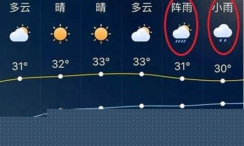 太原十五天天气预报15天查询