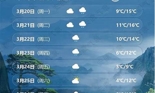 一周天气预报情况