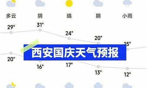 安康天气预报40天_安康天气预报40天查询结果