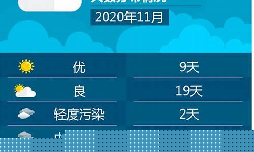 天气质量_空气质量全国排名