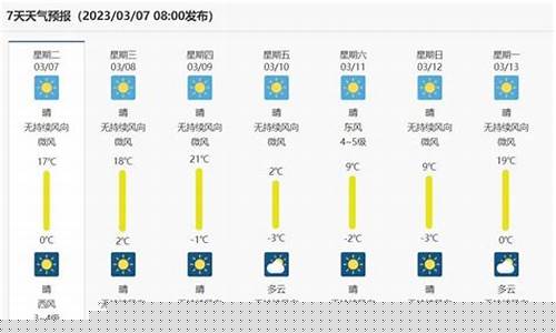 嘉峪关天气30天预报_嘉峪关天气30天预报查询