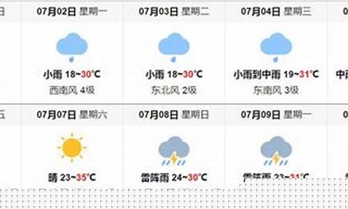 哈尔滨天气预报30天查询最新消息_哈尔滨天气预报30天查询最新消息秦皇岛