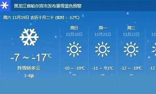 哈尔滨天气预报15天30天_哈尔滨天气预报15天30天旅游