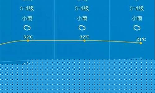南通天气预报未来15天_南通天气预报未来15天查询