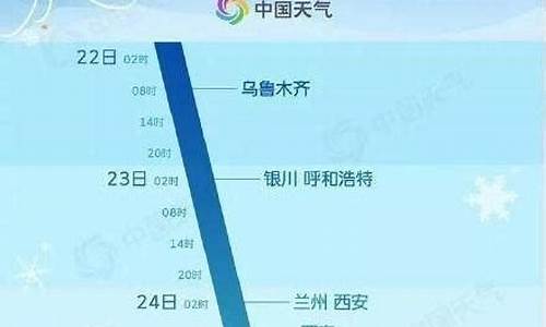 冷空气最新消息_广东冷空气最新消息