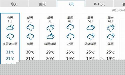 兴义今日天气_兴义今日天气预报