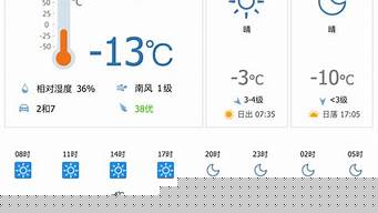 14未来天气预报_未来14日天气预报