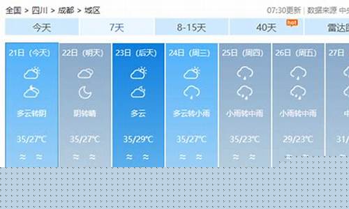 成都天气7天准确_成都天气7天准确预报
