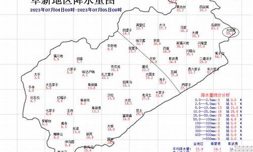 彰武天气_彰武天气预报