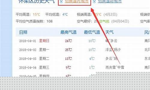 怎么查历史天气_怎么查历史天气数据