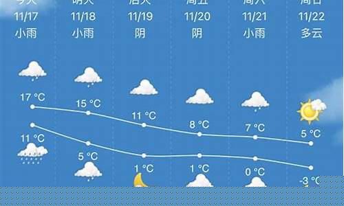 博山天气预报15天_博山天气预报15天查